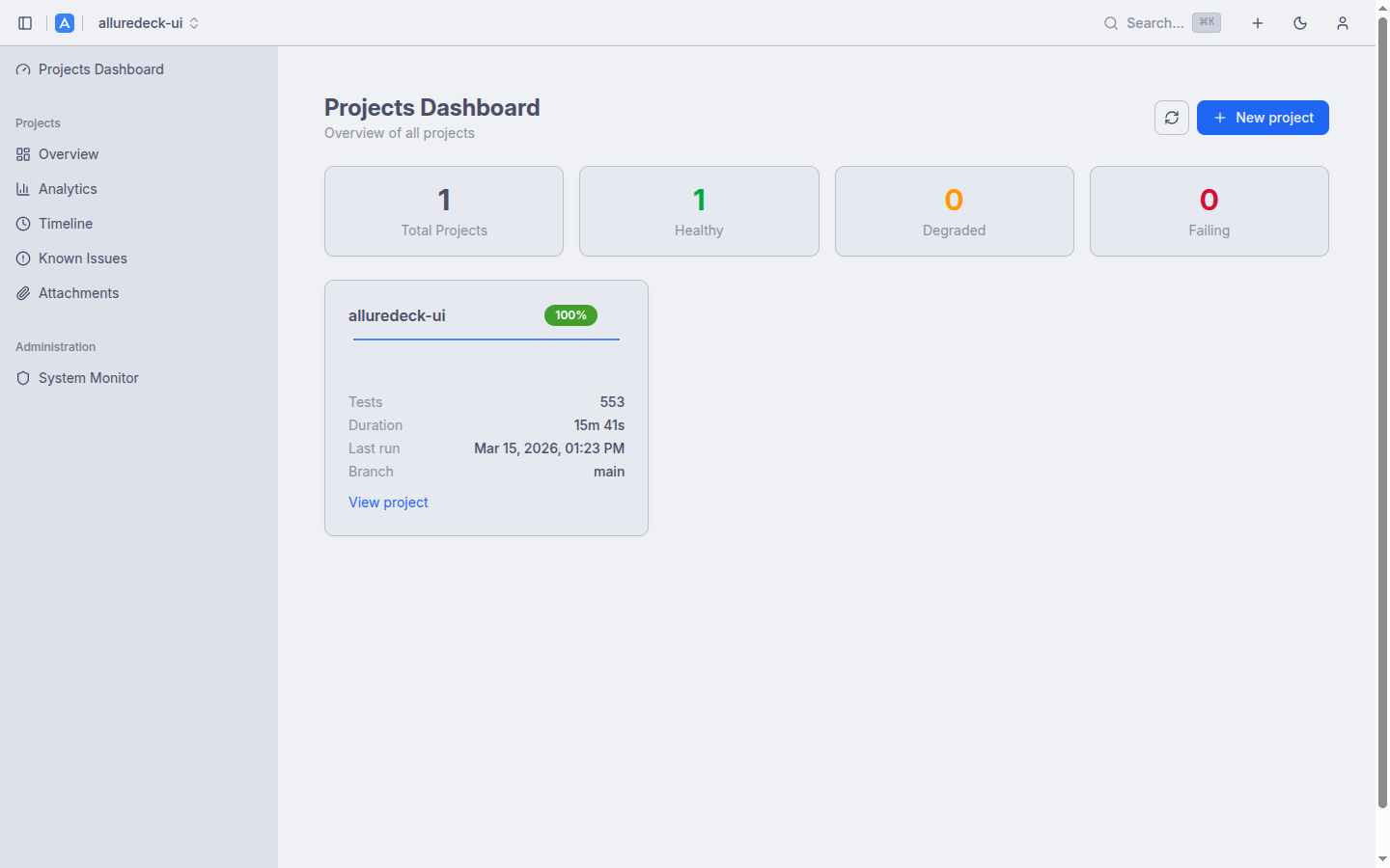 Projects Dashboard